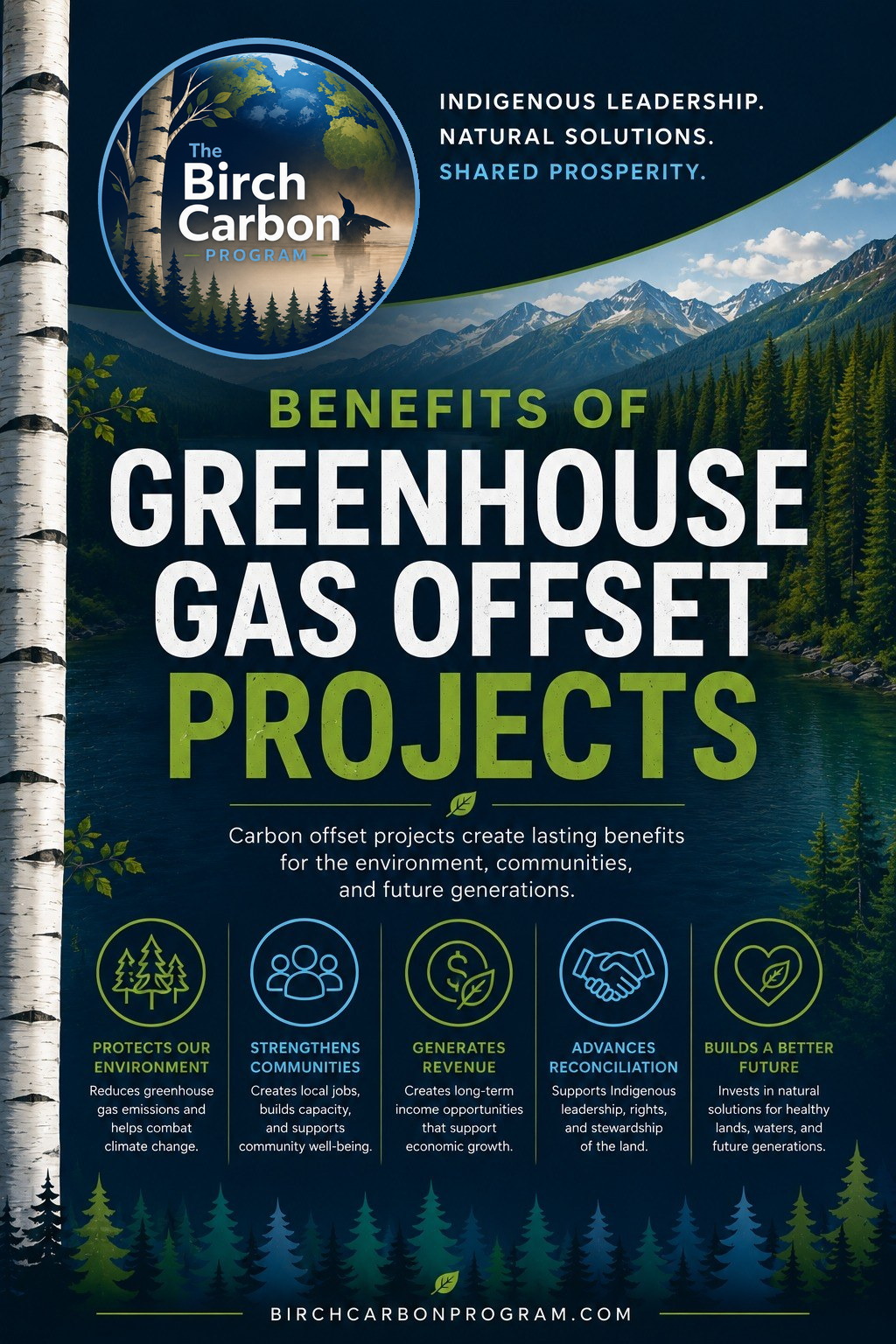 Benefits of Greenhouse Gas Offset Projects, a Birch Carbon Program summary