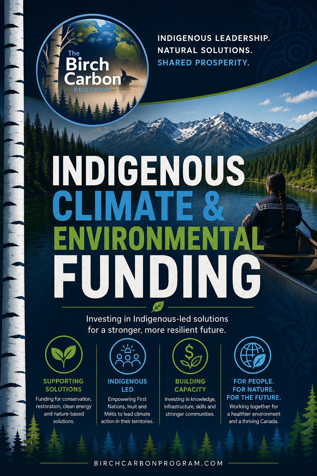 Indigenous Climate and Environmental Funding