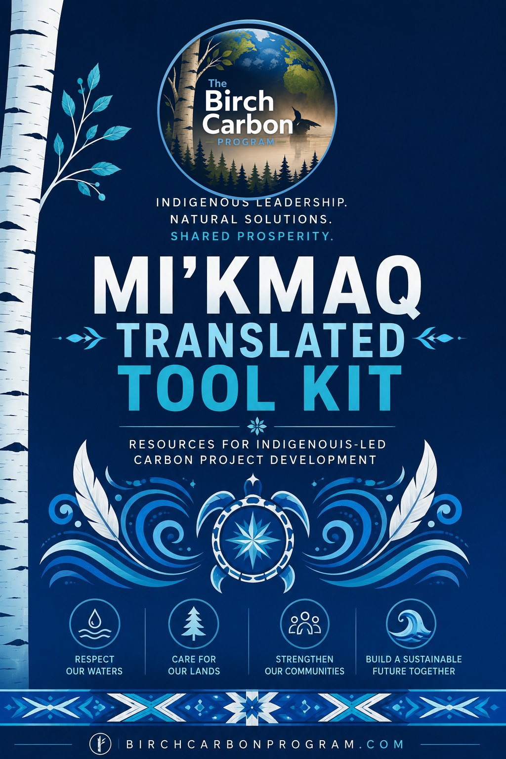 Mi’kmaq translated toolkit, Government of Canada